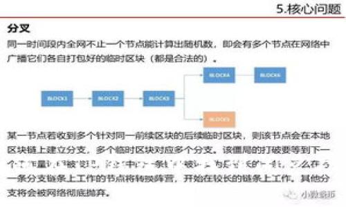如何在TP钱包中找到闪兑功能