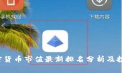 2023年加密货币市值最新排名分析及投资前景展望