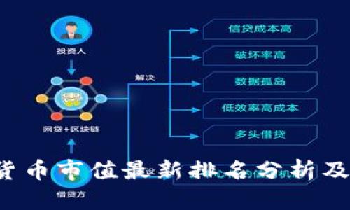 2023年加密货币市值最新排名分析及投资前景展望