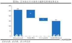 2023年加密货币价格实时更新与市场趋势分析