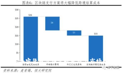 2023年加密货币价格实时更新与市场趋势分析