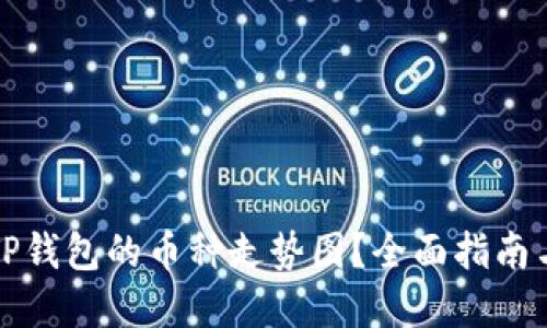 如何查看TP钱包的币种走势图？全面指南与实用技巧