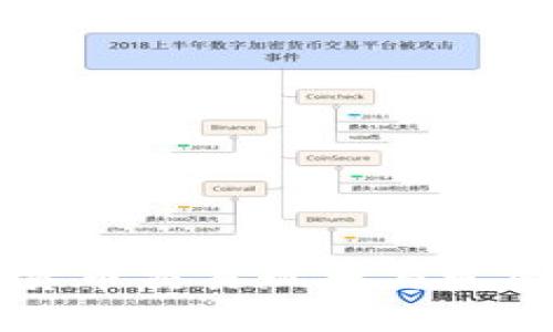 东盟加密货币交易现状与发展趋势分析