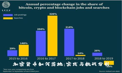 加密货币如何落地：实践与挑战分析