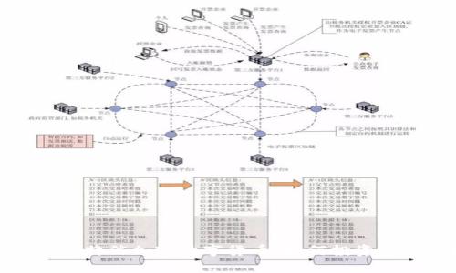 全面解析比特信加密数字货币：如何投资与交易技巧