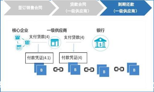 虚拟货币钱包大全:选择你的数字资产存储方案