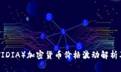 英伟达（NVIDIA）加密货币价格波动解析及影响因