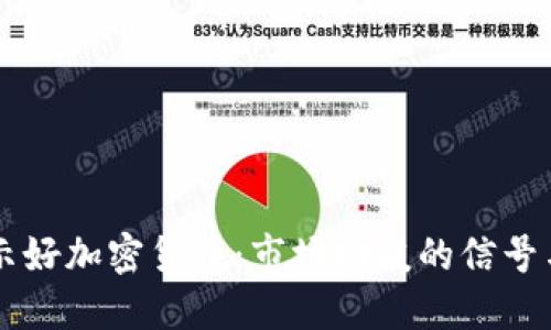 纳斯达克示好加密货币：市场回暖的信号与未来展望