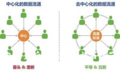 tp钱包被盗后的应对措施与防范技巧