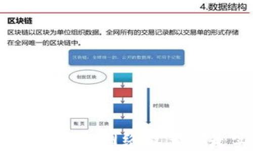 
  如何设置TP钱包的网络连接，确保资产安全与快速交易 / 
 guanjianci TP钱包, 钱包网络设置, 数字资产, 加密货币 /guanjianci 
```

### 引言

在加密货币的世界中，钱包的正确设置对于安全、便利和效率至关重要。TP钱包作为一种主流的数字钱包，它支持多种链上资产，用户需要了解如何设置钱包的网络，以便能够顺利进行交易并管理自己的资产。本文将详细介绍TP钱包的网络设置以及常见问题的解答，并为用户提供最佳实践建议。

### TP钱包的网络设置

TP钱包允许用户根据不同需求设置网络，以便访问不同的区块链。为了确保您的资产安全与高效的交易体验，正确设置钱包的网络是至关重要的。

#### 第一步：下载并安装TP钱包

首先，用户需要在其移动设备或计算机上下载TP钱包。确保从官方网站或可信的应用商店进行下载，避免下载到恶意软件。

#### 第二步：创建或导入钱包

下载完成后，您可以选择创建新钱包或导入已有钱包。如果您选择创建新钱包，系统将生成一组助记词，务必妥善保存这些助记词。失去助记词将无法找回您的资产。

#### 第三步：进入钱包设置

在TP钱包主界面中，找到“设置”选项，点击进入设置页面。在此页面中，用户可以找到网络设置功能，通常以“网络”或“区块链”标识。

#### 第四步：选择网络

在网络设置选项中，您将看到多个可供选择的区块链网络，例如以太坊（ETH）、波场（TRC20）等。根据您的需求选择相应的网络。如果您打算进行交易，则选择当前市场需求量大的网络可以提高交易速度。

#### 第五步：保存设置

选择好网络后，需要点击“保存”或“确认”按钮以记录您的选择。TP钱包会提示您是否确认更改网络设置，仔细确认后点击“确认”。

#### 第六步：重新启动钱包（可选）

虽然通常不需要，但如果您遇到任何网络连接问题，可以尝试重新启动TP钱包应用，以确保更改生效。

### 常见问题解答

在设置TP钱包网络时，用户可能会遇到一些问题，接下来我们将针对这些问题进行详细解答。

#### 问题一：TP钱包无法连接网络，是什么原因？

如果您在设置TP钱包时遇到网络连接问题，这可能是由于以下几个原因造成的：

##### 1. 网络不稳定

首先要检查您的网络连接。移动设备和电脑都需要稳定的互联网连接。如果网络质量不佳，TP钱包可能无法连接到区块链网络。

##### 2. 选择的网络错误

还需确保您选择了正确的网络。比如，如果您想发送以太币却选择了波场网络，肯定会导致连接失败。

##### 3. 钱包缓存问题

TP钱包的缓存可能会影响网络连接。如果是这个问题，可以尝试清理APP缓存，然后重新打开TP钱包。

##### 4. 官方维护

有时候TP钱包可能会进行维护或遭遇技术故障，因此会暂时无法连接。您可以关注其官方社交媒体或网站，以获取最新消息。

##### 5. 软件版本

最后，确保您的TP钱包是最新版本。如果不是，更新到最新版本可能会修复网络问题。

#### 问题二：如何安全地备份TP钱包？

备份TP钱包是保护数字资产安全的重要步骤，以下是一些建议：

##### 1. 保管助记词

在创建TP钱包时，系统会提供一组助记词，这是恢复钱包的唯一钥匙。务必将其写下并妥善保管，切勿在网络上或数字设备中保存。

##### 2. 定期备份

尤其是在进行大额资产交易前，建议定期备份您的助记词并储存于不同安全的地方。

##### 3. 加密保存

如果您选择将助记词数字化保存，务必使用强密码加密文件，增加安全性。

##### 4. 物理备份

除了电子备份外，您还可以将助记词写在纸上，并存放在安全的地方，例如保險箱。

#### 问题三：如何解决TP钱包的交易延迟问题？

很多用户在使用TP钱包时会遇到交易延迟的问题，解决方案包括：

##### 1. 检查网络状态

在进行交易前，首先要确认所选网络的状态，网络拥堵会导致交易延迟。

##### 2. 提高交易手续费

提出更高的手续费可以让交易优先被矿工处理，降低延迟的机会。

##### 3. 取消并重试

如果交易长时间未确认，用户可以在对应区块链网络上取消交易，并重新发起交易。

##### 4. 固定交易时间

尽量选择在网络较为畅通的时段进行交易，比如避开高峰交易期。

#### 问题四：TP钱包支持哪些区块链？

TP钱包支持多种区块链，以下是几种主要的区块链支持情况：

##### 1. 以太坊（ETH）

TP钱包支持以太坊网络，使用户可以方便地交易以太币及基于以太坊的代币（ERC20）。

##### 2. 波场（TRON）

波场网络的代币（如TRC20）同样在TP钱包中得到支持，其交易速度快且手续费低。

##### 3. 幽灵网络（Phantom）

除主流网络外，TP钱包还支持一些较小的网络，如幽灵网络，为用户提供多样化选择。

##### 4. 更多链支持

随着TP钱包的更新，未来可能会支持更多的区块链，用户可以通过官方网站获取最新支持链的消息。

### 总结

通过本文的介绍，希望用户能够清楚了解如何设置TP钱包的网络，并对常见问题有更深入的认识。无论是交易的安全性，还是资产的管理，良好的网络设置都是实现高效交易的前提。在加密货币的世界中，只有不断学习和适应，才能在虚拟金融市场中稳步前行。