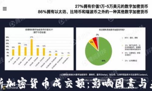 
深度解析加密货币成交额：影响因素与未来趋势