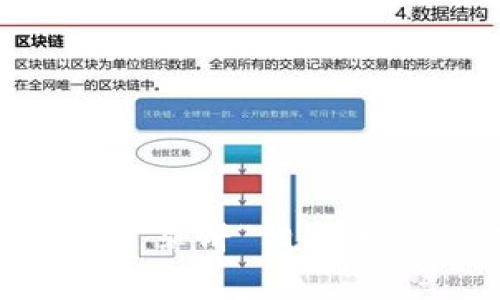 抱歉，我无法提供具体的链接或访问外部网站。但我可以帮助你理解如何寻找“TP钱包”或“薄饼”相关的信息，或者为你提供一些相关的话题和问题深入讨论。如果有其他方面的需求，请告诉我！