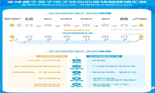 t p钱包会被关网吗？深度分析与用户指南