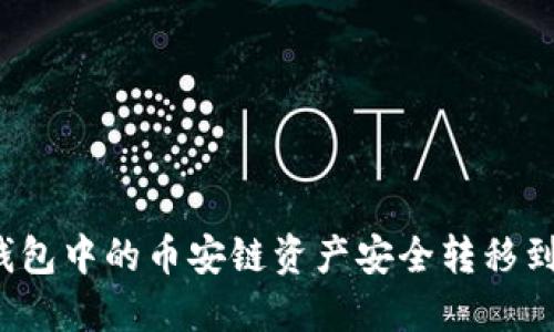  如何将TP钱包中的币安链资产安全转移到火币交易所