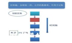 tp钱包推荐：2023年最好的加密货币钱包选择