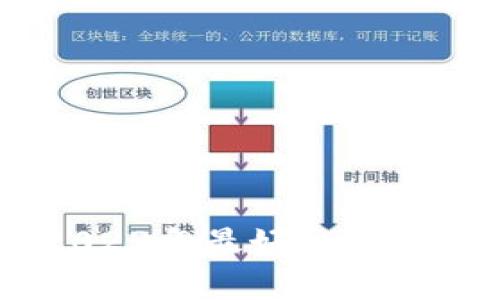 tp钱包推荐：2023年最好的加密货币钱包选择