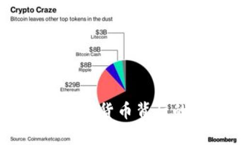 加密货币理论：解密数字货币背后的经济学与技术原理