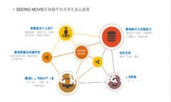 加密数字币与传统货币的比较及其未来发展