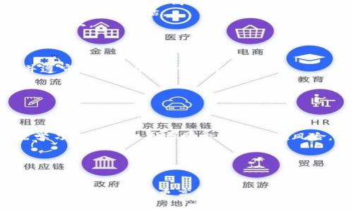 在加密货币领域审计工具的有效性与重要性

关键词：审计工具, 加密货币, 区块链, 风险管理

以下是关于“审计工具加密货币”的详细介绍及相关问题解析。

引言
随着加密货币的崛起，审计工具的重要性日益凸显。审计工具可以有效地监测、评估和确保加密货币交易的合法性与安全性。在不确定性与复杂性并存的加密市场中，适当的审计工具不只是合规的要求，更是保障投资者权益和市场稳定的关键。

加密货币审计工具的必要性
在加密货币交易中，透明度与信任缺失是最大的风险之一。审计工具通过提供对交易数据的验证与分析，能够帮助审计员更好地理解交易流动、确认账户的准确性并识别潜在的欺诈行为。使用审计工具，审计员可以通过已部署的智能合约和区块链技术，对加密资产的流动轨迹、所有权转移进行实时监控，大大提高了审计的效率与准确性。

审计工具的功能与特性
优秀的审计工具应该具备多个核心功能：数据分析、风险评估、合规性检查及报告生成。
1. 数据分析：审计工具能对区块链上的交易记录进行深入分析，帮助审计员识别交易模式，监控可疑活动。
2. 风险评估：通过评估不同加密货币的市场表现及其波动性，审计工具可以帮助识别潜在风险，从而制定相应的应对策略。
3. 合规性检查：审计工具要符合各国法律及加密货币领域的合规要求，确保所有交易在法律框架内进行。
4. 报告生成：有效的审计工具应能生成完整的审计报告，为决策提供数据支持，帮助管理层做出知情的决策。

各类审计工具的比较与选择标准
在市场上有多种审计工具可供选择，审计人员在选择时需考虑以下几个因素：
1. 功能完整性：工具需涵盖所有关键功能，并能够处理复杂的交易数据。
2. 用户友好性：操作界面需简洁易用，减少学习成本。
3. 安全性：工具本身的安全性要得到保障，以避免数据泄露的风险。
4. 客户支持：提供全面的技术支持与用户培训，有助于审计工作的顺利开展。

审计工具在实际应用中的案例
许多企业开始利用审计工具进行加密资产的管理与合规管理。例如，某知名区块链公司使用定制化审计工具实时监测交易，识别出多个潜在的合规风险，最终得以避免法律纠纷，提高了客户的信任度。

可能相关问题解析

问题一：如何选择适合的加密货币审计工具？
选择合适的加密货币审计工具是一项重要任务，这不仅关系到审计的效率和准确性，还涉及到整个企业的合规与风险管理。
首先，审计人员需要充分理解公司的需求。这包括正在处理的加密资产种类、预期的审计频率、合规要求等。
其次，需要对各类审计工具进行市场调研，了解其功能特色和用户评价。通常来说，功能越全面的工具在长期使用过程中能保持更好的效果。
第三，考虑工具的集成能力。审计工具是否能够与现有的财务管理系统、区块链平台和其他软件工具无缝集成是一个重要的评估标准。
最后，技术支持和培训服务也是选购时需考虑的因素。优秀的技术支持能够为审计团队解决在使用过程中的各种问题，确保审计工作顺利进行。

问题二：区块链技术如何影响审计过程？
区块链技术对审计过程的影响深远，极大地改变了传统审计的方式。首先，区块链的去中心化特性提高了数据的透明度，审计人员可以实时访问链上的交易记录，大幅提高了审计的效率。
其次，智能合约的使用使得审计员能够自动化部分审计流程，减少人为操作的错误和风险。审计员只需对智能合约的逻辑进行审查，就能对整个流程的合规性进行评估。
再次，由于区块链数据不可篡改，审计员可以信任链上数据的真实性，从而减轻审计工作中的核实负担，这让审计员能够将更多精力集中在风险评估和分析上。
然而，这也带来了新的挑战。审计人员需要掌握区块链相关知识，以理解其运作机制和潜在风险，从而制定出适应性的审计策略。

问题三：加密货币审计面临哪些法律和合规挑战？
随着加密货币市场的发展，相关的法律和合规问题也不断涌现，这给审计工作带来了不少挑战。首先，各国对加密货币的监管政策不同，企业必须了解并遵守当地和国际的法律法规。
其次，如何正确分类加密货币也是一大难题。不同的加密资产可能在法律上有不同的身份（如证券、商品、货币），这会影响审计的策略和方法。
此外，许多加密货币仍在法律灰色地带运作，审计员需要对潜在的法律风险保持警惕，并随时调整审计流程，以应对新的监管要求。
再者，隐私保护也是审计过程中的重要议题，审计人员需要在进行合规审计的同时，要兼顾个人隐私与数据安全。

问题四：审计工具在未来加密货币领域的展望是什么？
未来，审计工具将在加密货币领域经历更大的变革。一方面，技术的进步将推动审计工具变得更加智能化和自动化，审计员将能够利用人工智能和机器学习来快速识别异常交易与潜在风险。
另一方面，区块链技术将不断发展，审计工具需要与新兴技术相结合，例如集成物联网（IoT）和大数据分析，以应对更复杂的审计环境。
此外，随着全球对加密货币监管的加强，审计工具需要不断更新以符合新法规的要求，这将促使审计行业与法律咨询行业的紧密合作。
总之，审计工具将在加密货币领域扮演越来越重要的角色，为确保市场的合规性与安全性提供强有力的支持。 

综上所述，在加密货币的世界里，审计工具的选择与使用越来越显得至关重要。未来，随着技术的发展与市场的变化，审计工具将继续演变，为全球的投资者与企业提供更高效、更安全的服务。