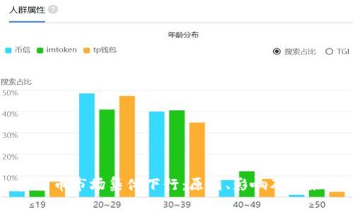 加密货币市场集体下行：原因、影响及未来展望