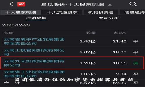 目前最有价值的加密货币推荐与分析