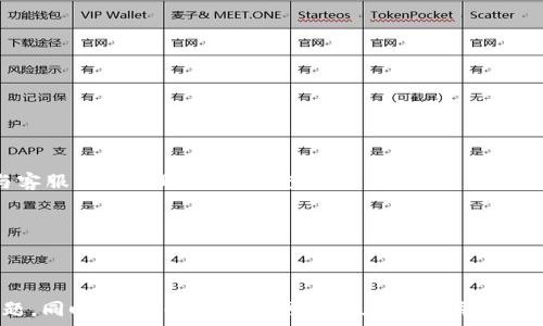  
t p钱包小数点显示不全如何解决?全面指南与常见问题解答

tp钱包,小数点,显示问题,解决方案/guanjianci

引言
在数字货币日益流行的今天，电子钱包（或称“数字钱包”）成为了人们日常交易的重要工具之一。tp钱包因其界面简洁、操作方便等特点受到众多用户的青睐。但在使用过程中，有用户反映一项功能的问题，即小数点显示不全。这使得在进行交易时，用户对金额的精确度产生了疑惑，甚至可能影响交易的妥当性。本文将对这一问题进行详细探讨，提供解决办法，并解答用户可能遇到的相关问题。

t p钱包小数点显示不全的原因分析
在探讨如何解决tp钱包小数点显示不全的问题之前，我们首先需要明白为什么会出现这种情况。导致小数点无法正常显示的原因可能有几个方面：
ul
    listrong软件版本问题：/strong有时，tp钱包的某些老版本存在bug，可能会导致小数点显示不全。保持应用的更新通常可以修复此类问题。/li
    listrong设备兼容性问题：/strong不同设备或操作系统的版本可能会导致显示不一致。例如，某些老旧的Android或iOS设备，因屏幕分辨率较低，也可能影响小数点的显示。/li
    listrong设置或格式问题：/strong在钱包设置中，某些格式化选项可能会影响小数点的显示。例如，语言和地区设置不当，可能导致金额的显示格式出现问题。/li
    listrong网络或缓存问题：/strong网络的不稳定或者应用缓存过多，可能会影响应用的正常运行，导致数据无法正确显示。/li
/ul

如何解决tp钱包小数点显示不全的问题
当用户遇到tp钱包小数点显示不全的问题时，可以尝试以下几种解决办法：
ul
    listrong更新应用：/strong首先，检查你的tp钱包是否是最新版本。前往应用商店，查看是否有新的更新可供下载。如果有，请及时更新，这可能解决许多小bug。/li
    listrong检查设置：/strong进入钱包的设置，确认地区、语言设置为你的实际情况。有时候，错误的设置会导致数值显示不准确。/li
    listrong清理缓存：/strong如果应用出现异常，可以尝试清理缓存。在手机的设置中找到tp钱包应用，清除应用数据和缓存，然后重新启动应用。/li
    listrong重启设备：/strong一些问题可能是由于设备的临时性故障导致的。尝试重启手机，有时可以解决显示问题。/li
    listrong联系客服：/strong如果以上方法均无法解决问题，可以联系tp钱包的客服，向他们反馈问题，获取专业的指导和帮助。/li
/ul

常见问题解答

1. 如何确保tp钱包中的余额准确显示？
为了确保tp钱包中的余额准确显示，用户可以采取以下几种方式：
ul
    listrong定期检查交易记录：/strong及时查看交易记录，确保每一笔交易的金额和时间都被正确记录。可以通过历史交易记录进行比对，确保余额的准确性。/li
    listrong还原设置：/strong如果发现余额显示不正常，可以尝试恢复钱包的初始设置，重新进行配置。请注意，在进行此操作前务必备份好钱包中的重要信息。/li
    listrong使用备份功能：/strong大部分钱包都有备份密钥的功能，设置好备份后，在恢复钱包时可以通过备份来确保余额的准确性。/li
    listrong确保应用稳定：/strong定期更新应用，确保不会因为bug而影响余额的准确显示。同时，选择稳定的网络，避免因网络波动导致交易失败或余额异动。/li
/ul

2. 如果小数点显示的问题导致损失，如何应对？
如果小数点显示不全的问题导致用户在交易中发生误解并造成了损失，可以采取以下应对措施：
ul
    listrong记录交易信息：/strong尽可能保存好电子邮件、短信等与交易相关的记录，这些记录可以作为用户与tp钱包客服沟通的重要依据。/li
    listrong联系客服：/strong及时联系tp钱包的客服，详细描述问题并提供相关证据。客服会根据具体情况采取相应措施来帮助用户。/li
    listrong利用社交平台：/strong在tp钱包的官方社交媒体平台或相关论坛发帖，寻求其他用户的协助或获取帮助，有时候其他用户可能曾遇到类似情况并找到了解决办法。/li
    listrong法律途径：/strong如果损失金额较大，且客服无法给予有效解决，考虑通过法律途径维权，保留好所有证明材料和交易记录，咨询专业律师。/li
/ul

3. 小数点显示不全对交易有多大影响？
小数点显示不全的问题对交易的影响程度可能因具体情境而异：
ul
    listrong交易金额的准确性：/strong当小数点无法正常显示时，用户可能无法看到精确的金额。例如，用户原计划交易0.005个币，但显示为0.00，这样会导致意外的交易金额，甚至造成损失。/li
    listrong用户信心的影响：/strong小数点显示不全会影响用户对tp钱包的信任度，尤其在处理较大金额的交易时，用户对金额的准确性要求更高，显示不完整可能导致用户流失。/li
    listrong交易延误的可能：/strong由于对金额的不确定，用户可能需要多次确认交易金额，这会导致交易延误，对于需要快速交易的用户来说，这可能成为一个障碍。/li
    listrong引发纠纷的风险：/strong在一些交易中，金额不准确可能引发纠纷，比如在转账时，发款方认为已转账足额，而收款方却认为款项不足，导致双方发生冲突。/li
/ul

4. tp钱包有什么其他常见问题？
除了小数点显示不全外，tp钱包用户可能还会遇到以下常见问题：
ul
    listrong登录问题：/strong有用户反映登录tp钱包时出现错误提示，可能是密码输入错误或账户被锁定。对于被锁定的账户，需要联系客户服务获取帮助。/li
    listrong交易延误：/strong用户在使用tp钱包进行交易时，偶尔会遇到交易延误的情况，这可能是网络波动、区块链拥堵等因素导致的。用户此时可以耐心等待，也可以与客服沟通获取交易进度。/li
    listrong转账失败：/strong有时转账会显示失败，用户需仔细查看失败的原因，通常是由于余额不足、网络问题或者对方地址错误等引起的。/li
    listrong安全问题：/strong随着数字资产的增加，用户对于账户安全问题越来越重视。建议用户启用双重认证，并定期修改密码，确保账户的安全性。/li
/ul

结论
tp钱包的小数点显示问题，虽然可能看似是一个小细节，但却直接关乎用户的交易安全和资产的准确性。通过更新应用、检查设置、清理缓存等方法，大部分用户都能解决该问题。同时，我们也分析了可能存在的相关问题和应对策略。用户在日常使用过程中，不妨多加留意，确保交易安全。如果遇到无法自行解决的问题，应及时联系tp钱包的客服，获取专业帮助。