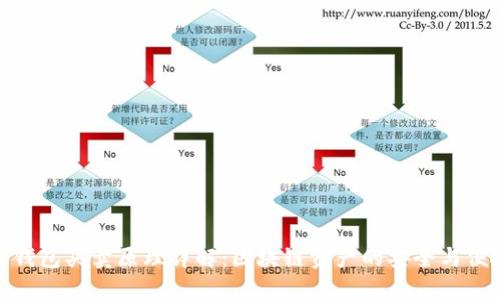 TP钱包买卖原理详解：区块链资产的安全与便捷