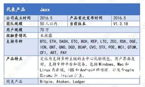 加密货币与非法金融：潜在风险与监管挑战