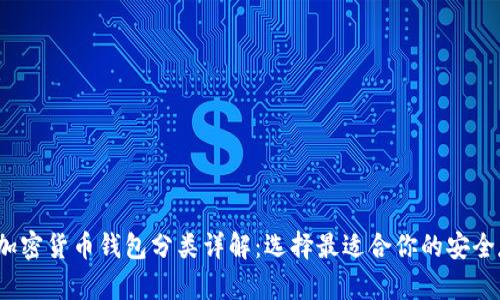 2023年加密货币钱包分类详解：选择最适合你的安全存储方案