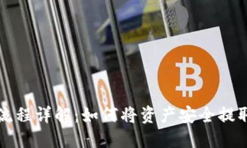 TP钱包提现流程详解：如何将资产安全提取到银行账户