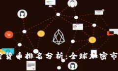bibaoti各国加密货币排名分析：全球加密市场的现
