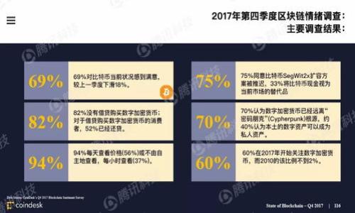 

加密货币监测平台官网：实时追踪与分析数字资产市场动态