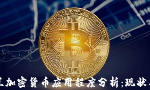 
乌克兰加密货币应用程度分析：现状与前景