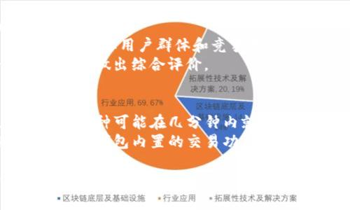 jiaoti如何在TP钱包中转账小币种/jiaoti
TP钱包, 转账, 小币种, 数字货币/guanjianci

随着区块链技术的不断发展，数字货币的种类越来越多，许多投资者开始关注各种小币种的投资价值。而TP钱包作为一个数字货币钱包，提供了许多便捷的操作方式，让用户能够方便地管理和转账他们的数字资产。今天，我们就来详细探讨如何在TP钱包中转账小币种及相关注意事项。

TP钱包的基本介绍
TP钱包是一款支持多种数字货币交易和管理的移动端钱包。用户可以使用TP钱包安全地保存多种加密货币，包括比特币、以太坊以及众多小币种。该钱包的界面友好，操作简单，提供了便捷的转账和收款功能。
TP钱包支持多条区块链网络，使得用户可以在同一个钱包中管理多种不同的数字资产。对于想要投资小币种的用户来说，TP钱包提供了一个很好的平台。同时，该钱包也具有操作便捷、保护隐私、安全性高等优点，让用户能够安心进行数字货币的交易。

在TP钱包转账小币种的步骤
在TP钱包转账小币种，其实并不是一件复杂的事情。以下是用户可以依照的步骤。
1. **下载和安装TP钱包**：如果用户还没有TP钱包，可以前往相应的应用商店下载并安装。安装完成后，打开应用，进行注册或登录。
2. **选择小币种账户**：在TP钱包中，用户可以查看他们所有的资产，包括大币种和小币种。在主界面上，点击小币种的图标以进入相应的账户。
3. **点击转账**：进入小币种账户后，用户会看到一个“转账”或“发送”的按钮。点击进入将进入转账界面。
4. **输入收款地址**：在转账界面上，需要输入收款方的地址。如果是自己常用的地址，可以选择从地址簿中选择。
5. **输入转账金额**：在输入框中，输入希望转账的小币种数量。在下方，用户可能会看到手续费的提醒，请确认转账金额与手续费的总和。
6. **确认转账信息**：在确认无误后，用户可以点击“确认”按钮进行转账。此时TP钱包可能会要求输入密码确认。
7. **查看转账状态**: 提交转账后，可以在交易记录中查看当前的转账情况，包括是否已成功到账。

转账小币种的注意事项
在进行小币种转账时，除了遵循上述步骤外，用户还需注意以下几点。
1. **手续费问题**：常常小币种的转账手续费与大币种不同，用户应根据当前网络的实际情况评估手续费，避免因手续费过高导致的损失。
2. **地址准确性**：转账地址的准确性极为重要，任何微小的错误都可能导致资产的丢失。因此，建议使用二维码扫码功能或在地址簿中选择地址。
3. **小币种的流动性**：部分小币种可能面临流动性不足的问题，用户在投资时要充分了解其市场情况，以免影响资产的转账和变现。
4. **市场风险**：小币种的波动性较大，转账后需关注市场动态，以便做出快速的投资决策。

常见问题解答

如何确保在TP钱包中的币种安全？
TP钱包用户可以通过一些基本的安全措施来保护自己的数字资产。首先，强烈建议用户设置一个复杂的登录密码，并开启二步验证。同时，定期备份重要的私钥和助记词，将其安全地保存在离线环境中。
用户在进行转账时也要确保网络连接的安全，避免在公共WiFi下进行大额转账。定期更新TP钱包到最新版本，确保已修复的漏洞不会被恶意利用。当察觉到任何可疑活动时，及时联系TP钱包的客服进行处理。

为什么要关注小币种的价格波动？
小币种的价格波动通常比大币种强烈，这意味着投资小币种时风险和机会并存。了解小币种的价格波动，有助于用户制定合适的投资策略，增加收益或减少损失。
例如，在某些交易所，小币种在短时间内可能会出现暴涨暴跌。这种波动可能是市场情绪的反映，也可能是由于外部新闻或政策变化引起的。用户如能及时把握这些机会，例如在涨势中卖出，或在跌幅中买入，将会显著提高投资成功率。
与此同时，了解小币种的基本面，如项目团队、技术进展、市场前景等，能进一步判断其价值波动的合理性，有助于用户在投资时做出更明智的选择。

如何评估一个小币种的投资价值？
评估小币种的投资价值需要考虑多个维度。首先，团队的实力和背景至关重要。一个有经验的团队更有可能推动项目的成功。
其次，要分析其技术和应用案例。区块链技术的实际应用越广泛，该币种的价值通常越高。用户还应考虑该币种的市场需求，特别是目标用户群体和竞争对手的情况。
最后，要了解该币种的流动性和交易量，流动性不足可能影响资产的变现。建议通过交易所的交易数据进行分析，并结合市场情绪来做出综合评价。

TP钱包的转账速度如何？
TP钱包的转账速度通常取决于所选择的区块链网络。不同币种的交易确认时间各不相同。例如，比特币的确认时间较长，而某些小币种可能在几分钟内就能完成转账。转账速度还受到网络拥堵等因素的影响。
用户在转账时应关注当前网络的情况，若发现网络拥堵，可以调整转账时机或者选择其他手续费更低的币种进行转账。同时，使用TP钱包内置的交易功能，用户可以实时查看当前网络拥堵情况，合理安排行动时间。

总之，TP钱包为用户提供了一个方便快捷的数字资产管理平台，转账小币种的操作非常简单。然而，用户在转账过程中一定要保持谨慎，提高安全意识，以降低投资风险，保障自身资产的安全。