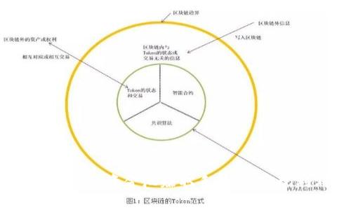  如何通过TP钱包资金池赚取手续费，实现利润最大化