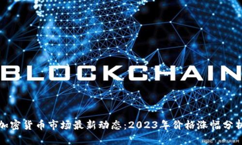 加密货币市场最新动态：2023年价格涨幅分析