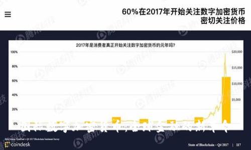 国际数字加密货币：全球金融的新革命