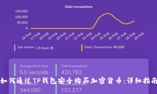 如何通过TP钱包安全购买加密货币：详细指南