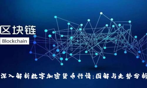 深入解析数字加密货币行情：图解与走势分析