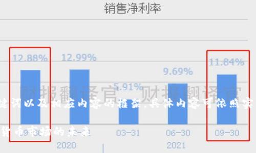 注意：以下是一个示范的、关键词以及相应内容的框架，具体内容可依照实际情况进行扩展和深入分析。

美国对冲基金如何看待加密货币市场的未来