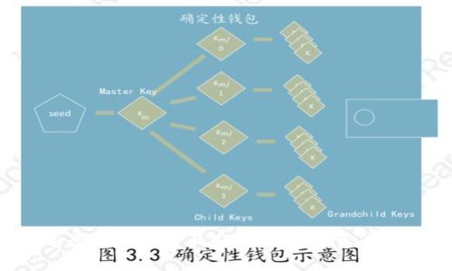 2023年最新加密货币基金推荐：投资者必读指南