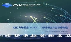 2023年加密货币趋势排名及市场分析