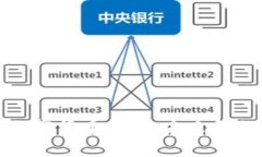 沙特阿拉伯加密货币技术：未来金融的创新之路