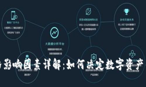 tP钱包价格影响因素详解：如何决定数字资产钱包的价值