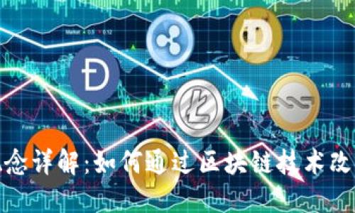 加密货币概念详解：如何通过区块链技术改变金融世界