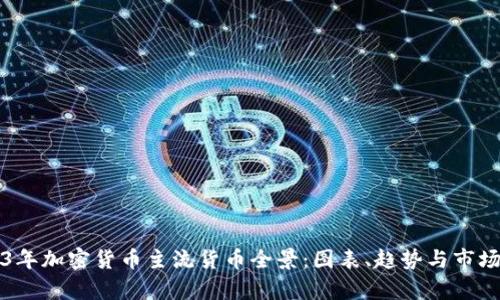 2023年加密货币主流货币全景：图表、趋势与市场分析