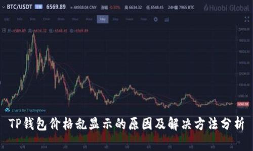 TP钱包价格乱显示的原因及解决方法分析