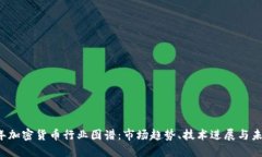 2023年加密货币行业图谱：市场趋势、技术进展与