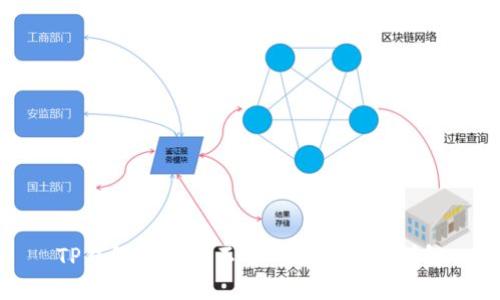 TP钱包薄饼打不开的解决方案详解