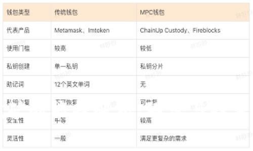 加密货币挖矿的能耗解析：环保与技术的持续斗争